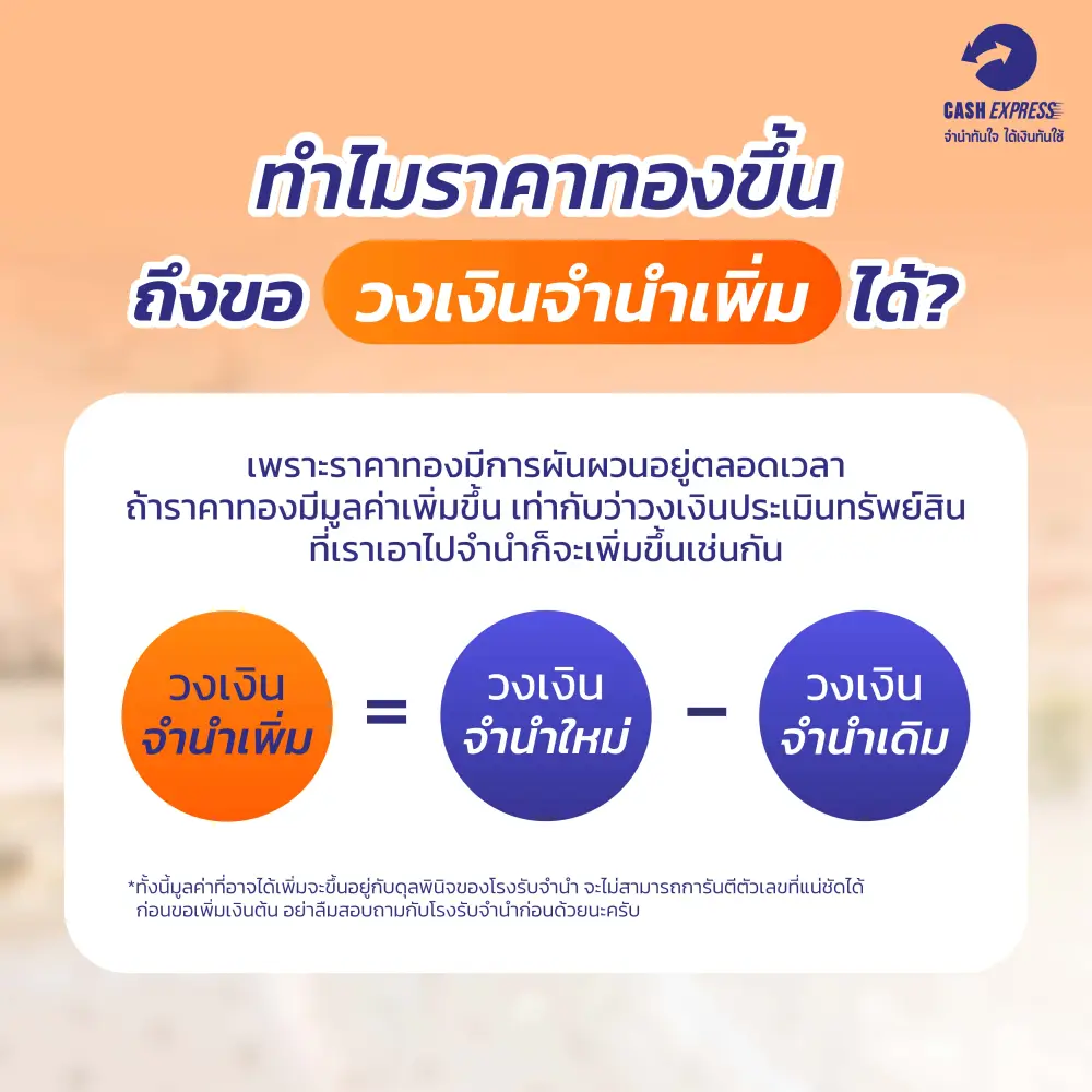 1788086562-Wongnai_4__2_.jpg