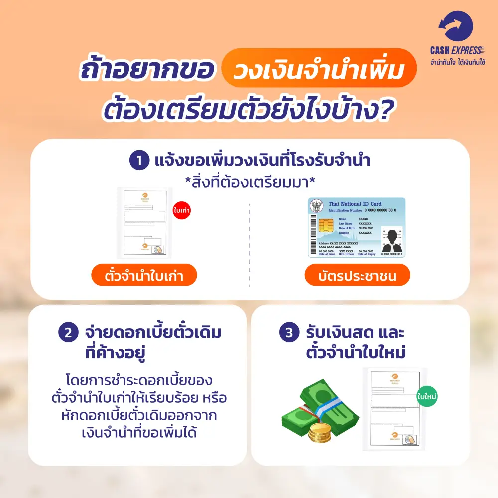 1788086564-Wongnai_5__2_.jpeg