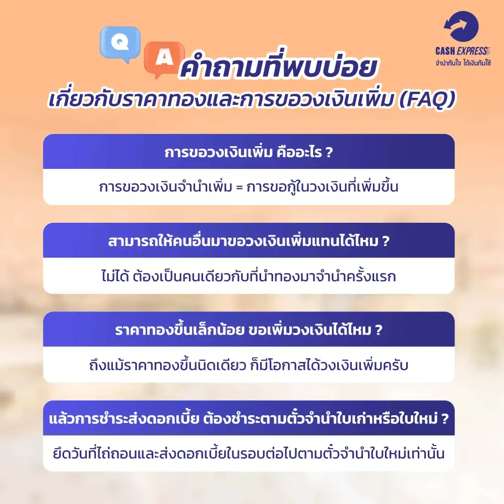 1788169718-ori-1788086565-Wongnai_6__2_.webp