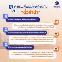 FAQs
