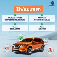 Car refinance