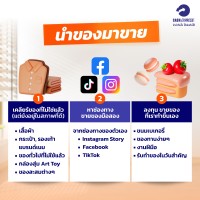 นำของมาขาย