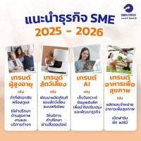 แนะนำธุรกิจ SME 2025-2026
