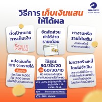 วิธีการ เก็บเงินแสนให้ได้ผล 2026