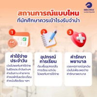 สถานการณ์แบบไหนที่นักศึกษาควรเข้าโรงรับจำนำ