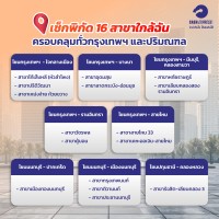 โรงรับจำนำ แคชเอ็กซ์เพรส 16 สาขา ในกรุงเทพ รังสิต นนทบุรี