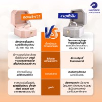 ความแตกต่างของทองคำขาว&แพลทินัม