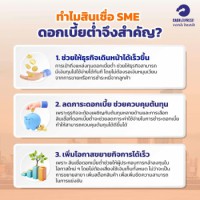 Low interest rate offer comfort
